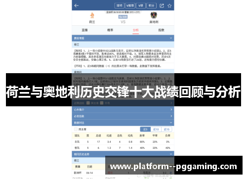 荷兰与奥地利历史交锋十大战绩回顾与分析