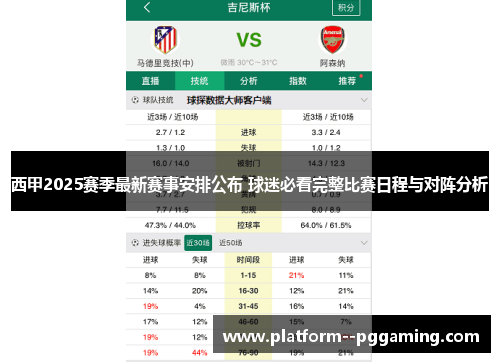 西甲2025赛季最新赛事安排公布 球迷必看完整比赛日程与对阵分析