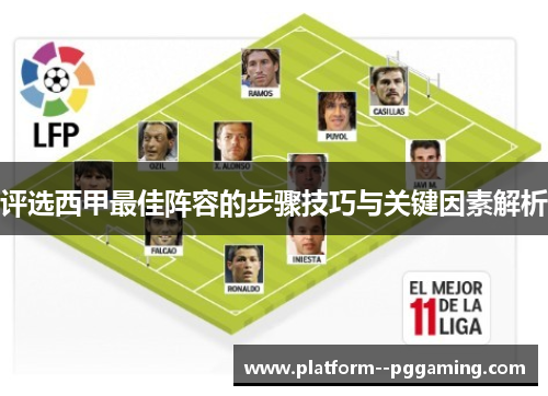 评选西甲最佳阵容的步骤技巧与关键因素解析