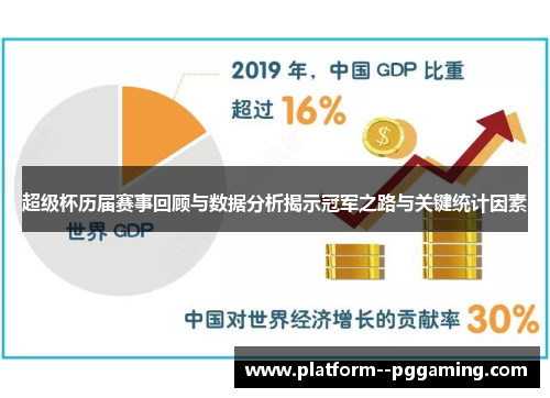 超级杯历届赛事回顾与数据分析揭示冠军之路与关键统计因素