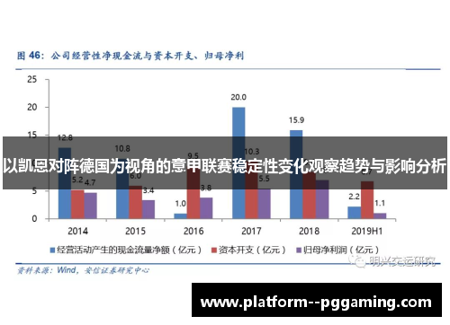 以凯恩对阵德国为视角的意甲联赛稳定性变化观察趋势与影响分析