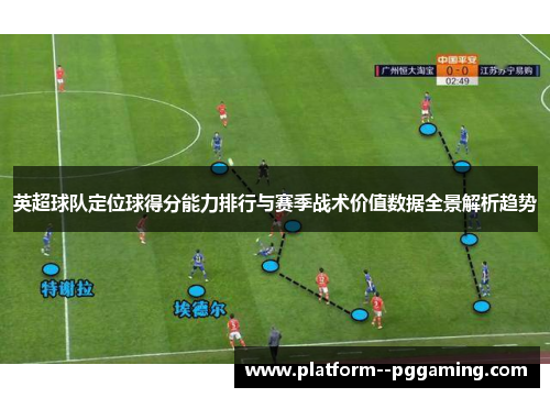 英超球队定位球得分能力排行与赛季战术价值数据全景解析趋势