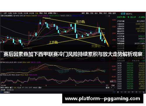 赛后因素叠加下西甲联赛冷门风险持续累积与放大走势解析观察