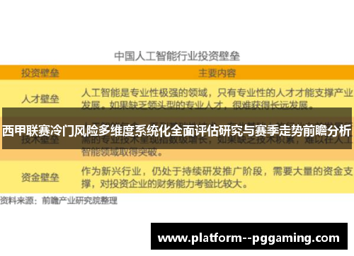 西甲联赛冷门风险多维度系统化全面评估研究与赛季走势前瞻分析