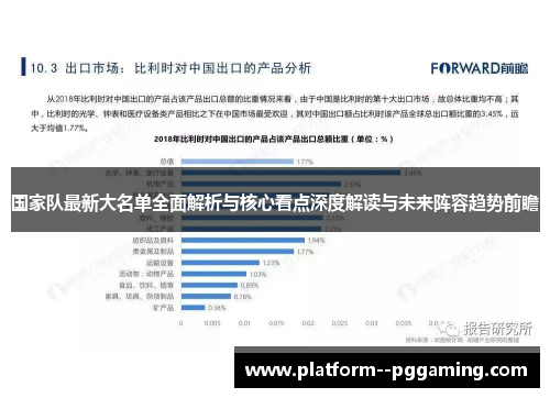 国家队最新大名单全面解析与核心看点深度解读与未来阵容趋势前瞻