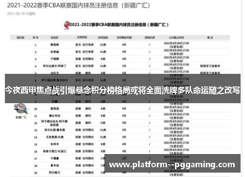 今夜西甲焦点战引爆悬念积分榜格局或将全面洗牌多队命运随之改写 今夜西甲焦点战引爆悬念积分榜格局或将全面洗牌多队命运随之改写