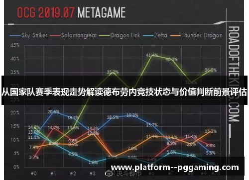 从国家队赛季表现走势解读德布劳内竞技状态与价值判断前景评估 从国家队赛季表现走势解读德布劳内竞技状态与价值判断前景评估
